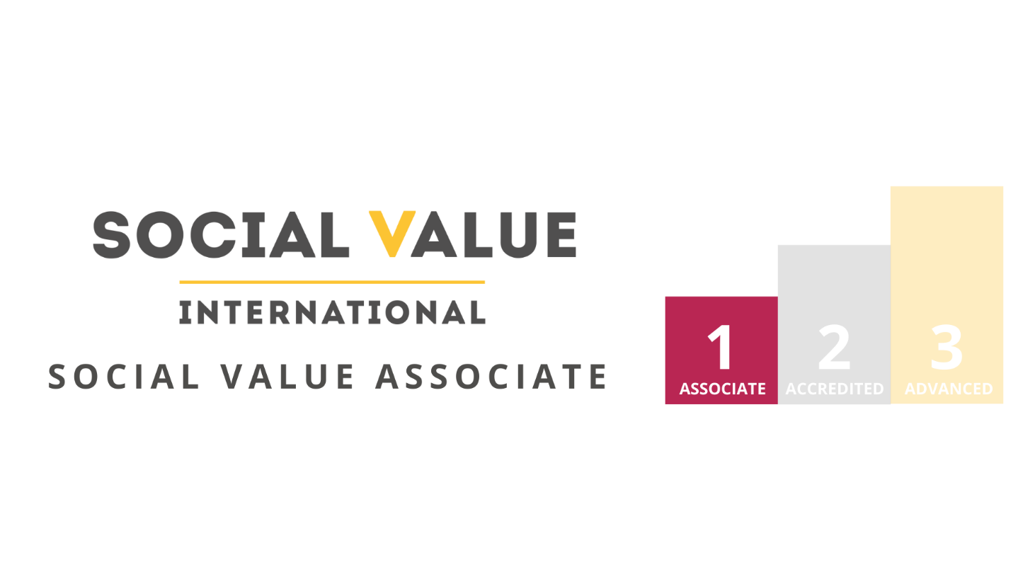 International Social Value Associate